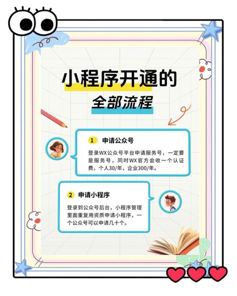 小程序开发选购指南：打造您的专属移动应用